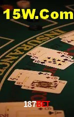 187Bet Login